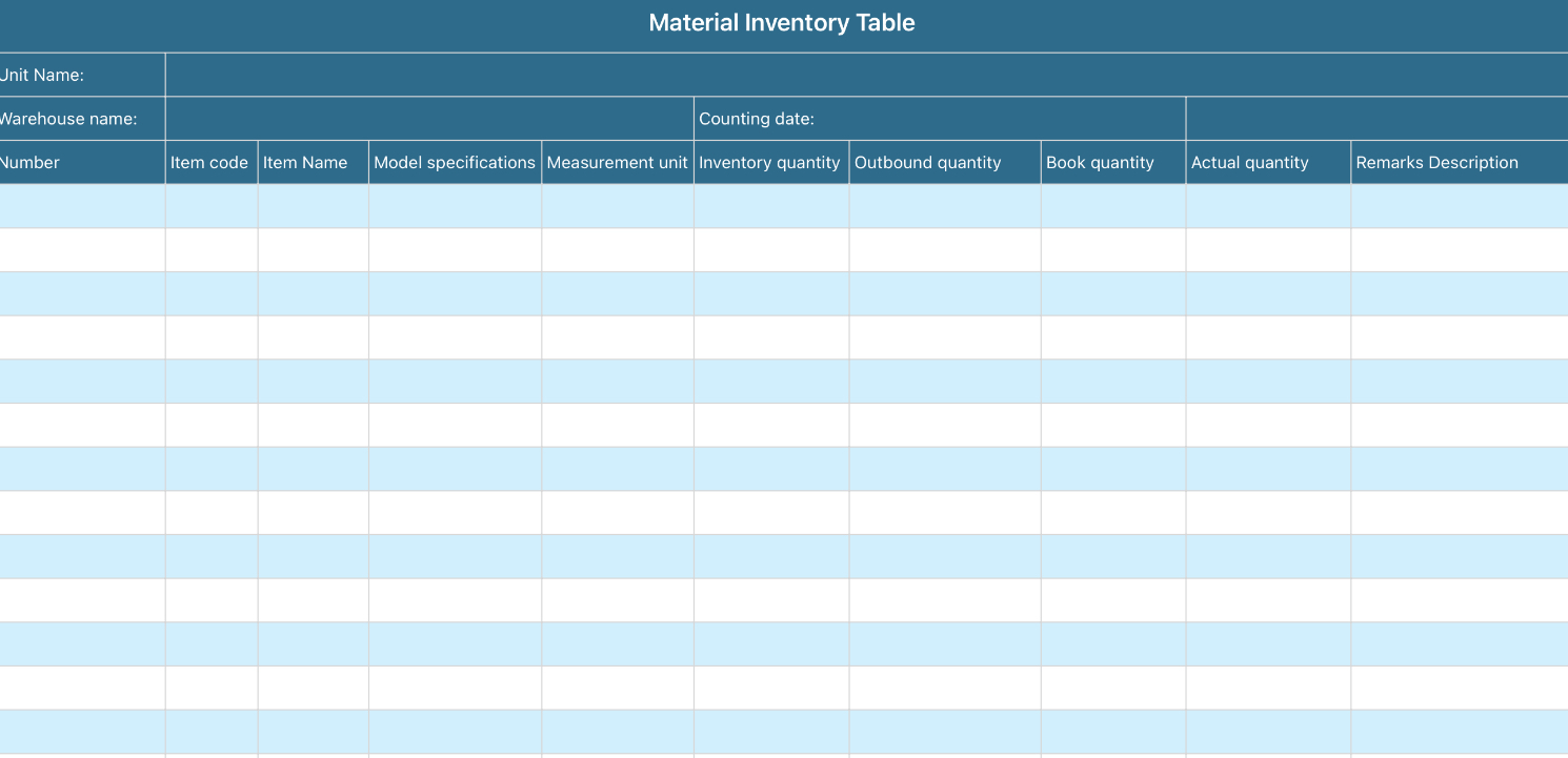 Inventory of supplies 1